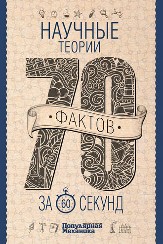 Обложка книги «Научные теории за 60 секунд»