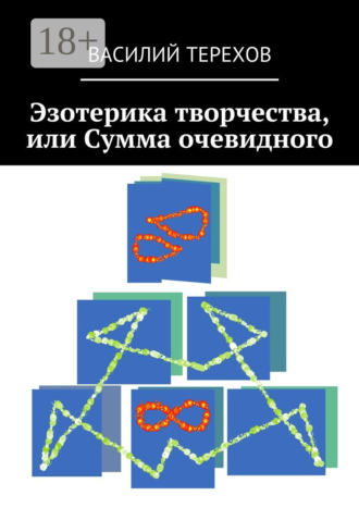 Обложка книги «Эзотерика творчества, или Сумма очевидного»