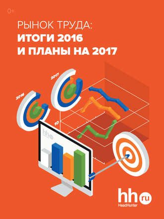 Обложка книги «Рынок труда: итоги 2016 и планы на 2017»