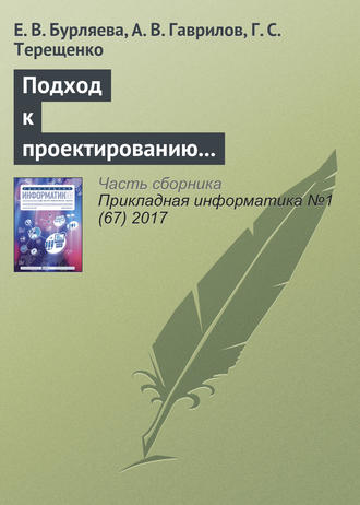 Обложка книги «Подход к проектированию технологических схем химического производства на основе языков предметной области»