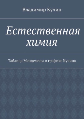 Обложка книги «Естественная химия. Таблица Менделеева в графике Кучина»