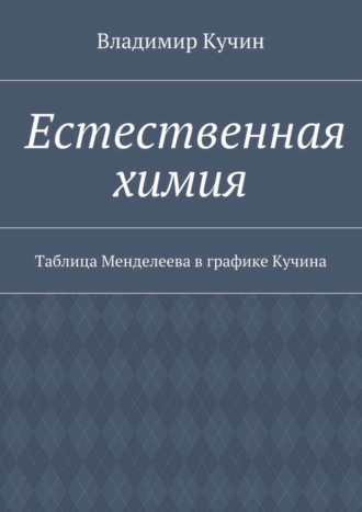 Владимир Кучин. Естественная химия. Таблица Менделеева в графике Кучина