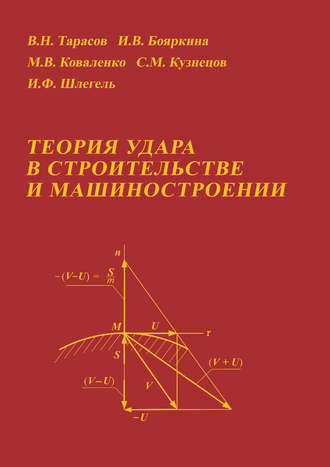 В. Н. Тарасов. Теория удара в строительстве и машиностроении