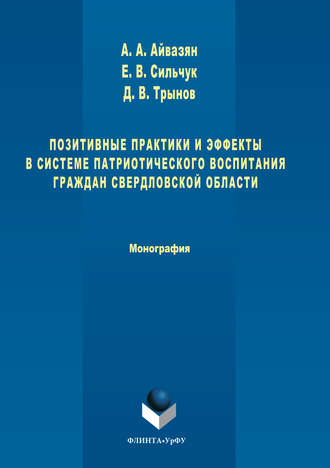 Артак Айвазян. Позитивные практики и эффекты в системе патриотического воспитания граждан Свердловской области