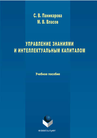 Светлана Паникарова. Управление знаниями и интеллектуальным капиталом