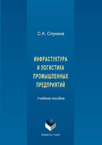 Светлана Слукина. Инфраструктура и логистика промышленных предприятий