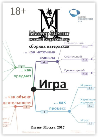 Обложка книги «Мастер-Зилант. Сборник материалов»