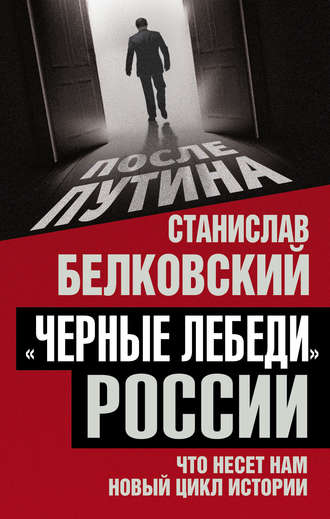 С. А. Белковский. «Черные лебеди» России. Что несет нам новый цикл истории