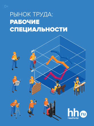 Обложка книги «Рынок труда: рабочие специальности»