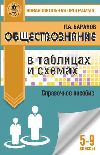 Обложка книги «Обществознание в таблицах и схемах. Справочное пособие. 5-9 классы»