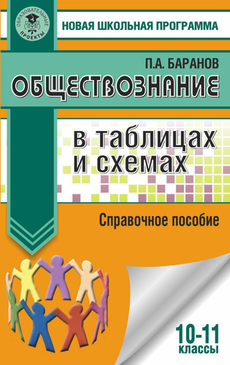 П. А. Баранов. Обществознание в таблицах и схемах. Справочное пособие. 10-11 классы