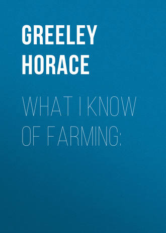 Обложка книги «What I know of farming:»