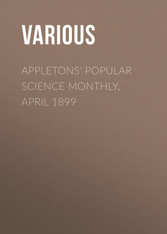 Обложка книги «Appletons' Popular Science Monthly, April 1899»
