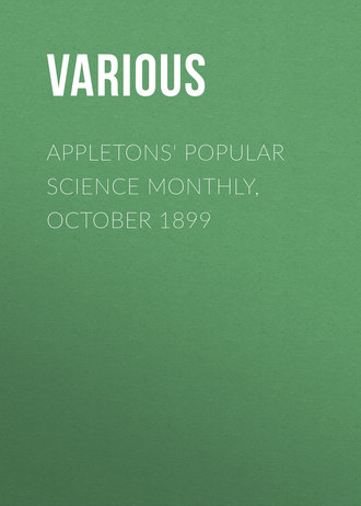 Обложка книги «Appletons' Popular Science Monthly, October 1899»