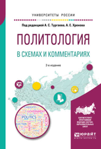 Александр Сергеевич Тургаев. Политология в схемах и комментариях 2-е изд., испр. и доп. Учебное пособие для академического бакалавриата