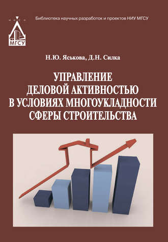 Обложка книги «Управление деловой активностью в условиях многоукладности сферы строительства»