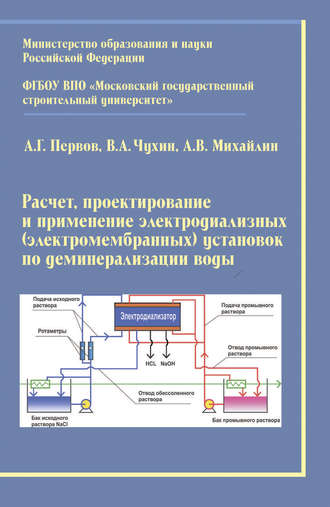 А. В. Михайлин. Расчет, проектирование и применение электродиализных (электромембранных) установок по деминерализации воды