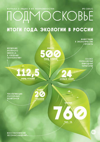 Обложка книги «Подмосковье №3 2017»