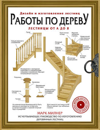 Обложка книги «Работы по дереву. Лестницы от А до Я. Исчерпывающее руководство»