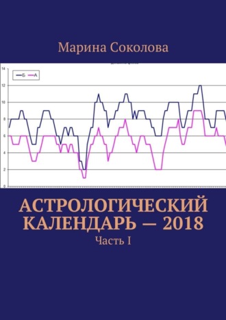Обложка книги «Астрологический календарь – 2018. Часть I»