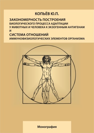 Юрий Павлович Копьев. Закономерность построения биологического процесса адаптации у животных и человека к экзогенным антигенам и естественная система общих физиологических элементов организма: монография