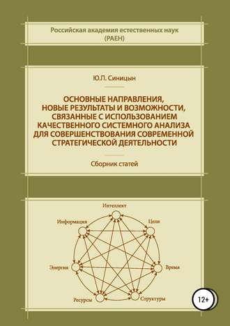 Юрий Петрович Синицын. Основные направления, новые результаты и возможности, связанные с использованием качественного системного анализа для совершенствования современной стратегической деятельности