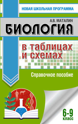 Обложка книги «Биология в таблицах и схемах. Справочное пособие. 6-9 класс»