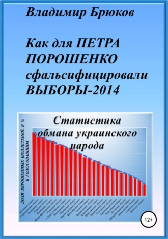 Обложка книги «Как для Петра Порошенко сфальсифицировали выборы 2014»