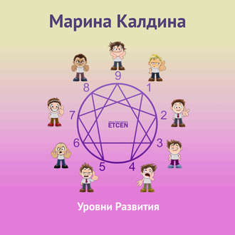 Обложка книги «Уровни развития»