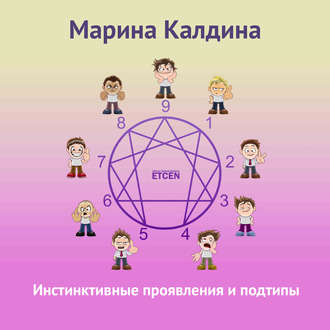 Обложка книги «Инстинктивные проявления и подтипы»