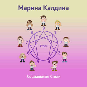 Обложка книги «Социальные стили»