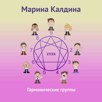 Обложка книги «Гармонические группы»