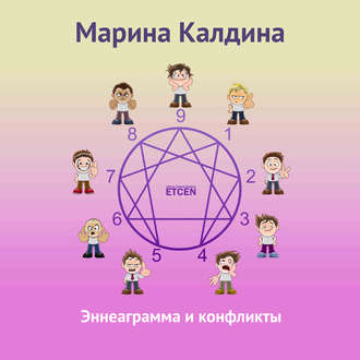 Обложка книги «Эннеаграмма и конфликты»