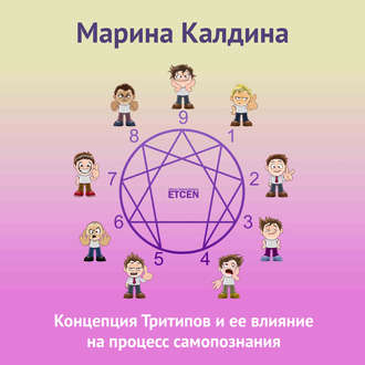 Обложка книги «Концепция тритипов и ее влияние на процесс самопознания»
