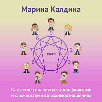 Обложка книги «Как легче справляться с конфликтами и сложностями во взаимоотношениях»