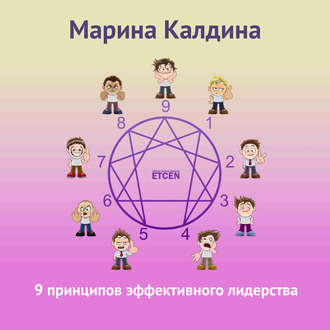 Обложка книги «9 принципов эффективного лидерства»
