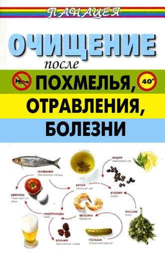 Обложка книги «Очищение после похмелья, отравления, болезни»