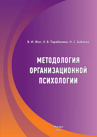 В. И. Жог. Методология организационной психологии