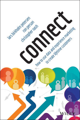 Ron  Person. Connect. How to Use Data and Experience Marketing to Create Lifetime Customers