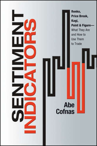 Abe  Cofnas. Sentiment Indicators - Renko, Price Break, Kagi, Point and Figure. What They Are and How to Use Them to Trade