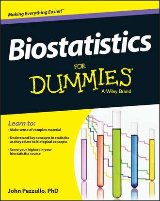 John  Pezzullo. Biostatistics For Dummies