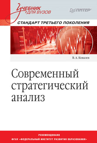 В. А. Ковалев. Современный стратегический анализ