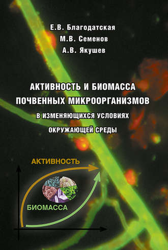 Обложка книги «Активность и биомасса почвенных микроорганизмов в изменяющихся условиях окружающей среды»
