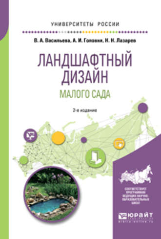 Александр Иванович Головня. Ландшафтный дизайн малого сада 2-е изд., пер. и доп. Учебное пособие для академического бакалавриата