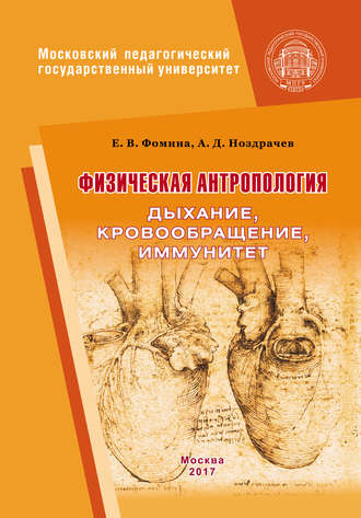 А. Д. Ноздрачев. Физическая антропология. Дыхание, кровообращение, иммунитет