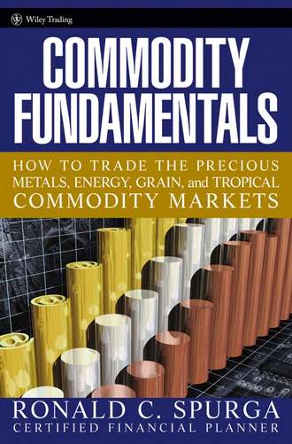 Ronald Spurga C.. Commodity Fundamentals. How To Trade the Precious Metals, Energy, Grain, and Tropical Commodity Markets