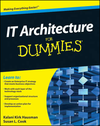 Kalani Hausman Kirk. IT Architecture For Dummies