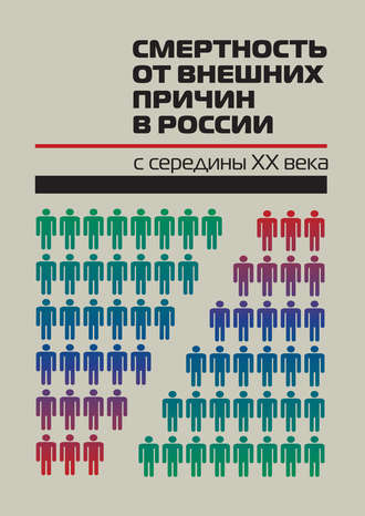 Коллектив авторов. Смертность от внешних причин в России с середины XX века