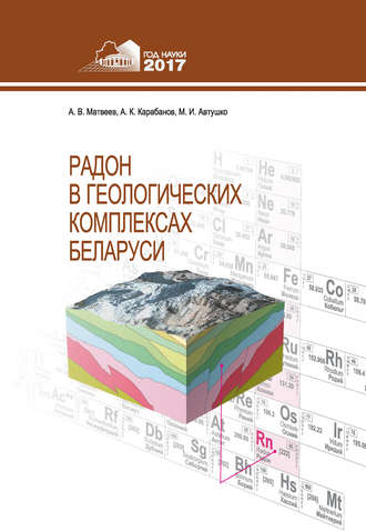 А. В. Матвеев. Радон в геологических комплексах Беларуси