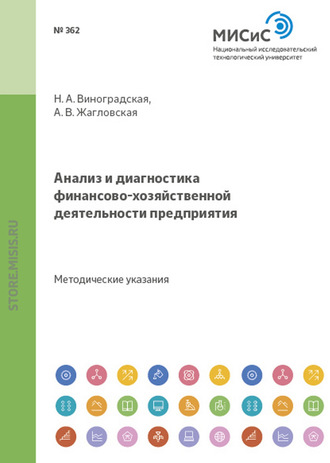 А. В. Жагловская. Анализ и диагностика финансово-хозяйственной деятельности предприятия